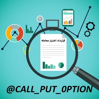 Опционы - Рынок деривативов