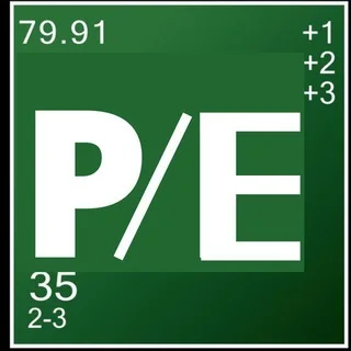 Der Weg des Investors (Artem Davydov)