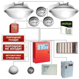 Pozharka (Fire Protection Industry Club)